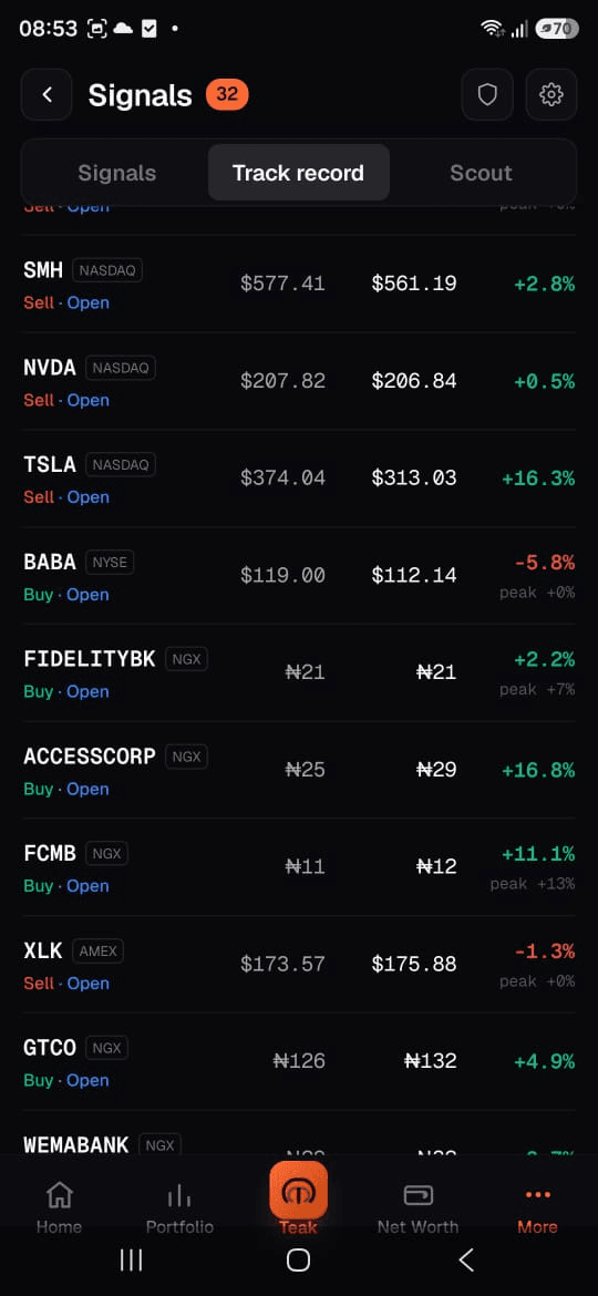 Teak's track record wall, listing resolved buy and sell calls with entry price, current price and return